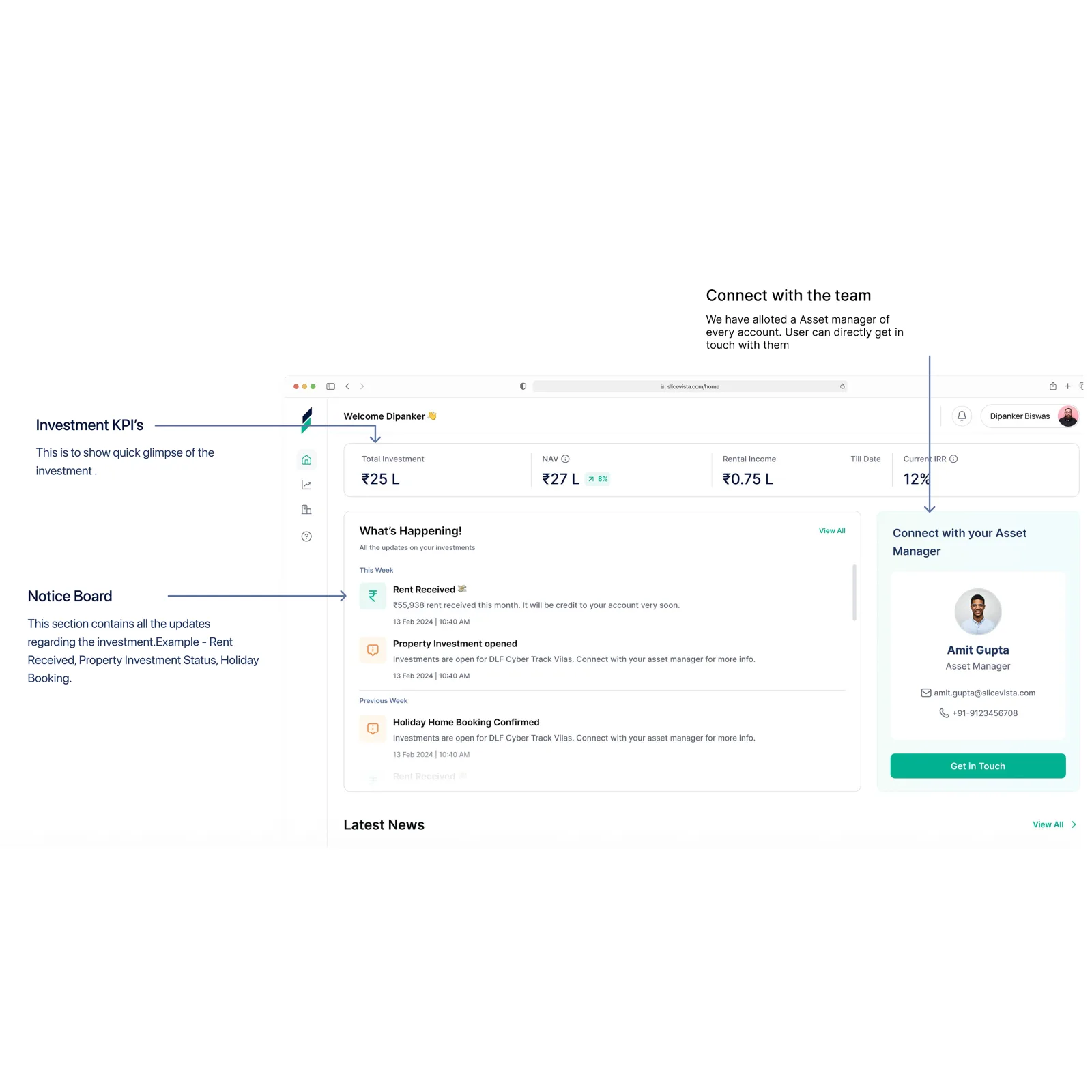 Home dashboard, existing investor