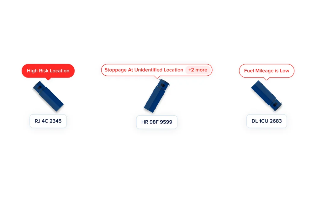 Visuals, attention markers