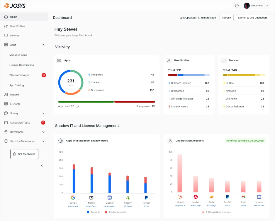 Iteration 1, dashboard with Shadow IT & license management